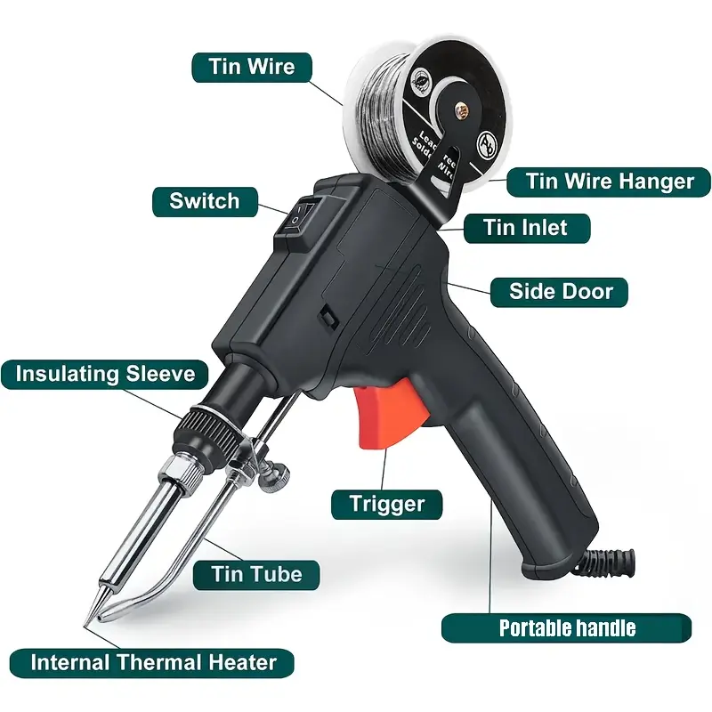Adjustable Temperature Electric Soldering Iron Kit for Hobbies, 180-520°C Temp Internal Heating Wired Tool with Auto-Feeding Solder Wire, 8.39 x 8.39 x 1.18 Inch, for Circuit Repair & Computer Maintenance