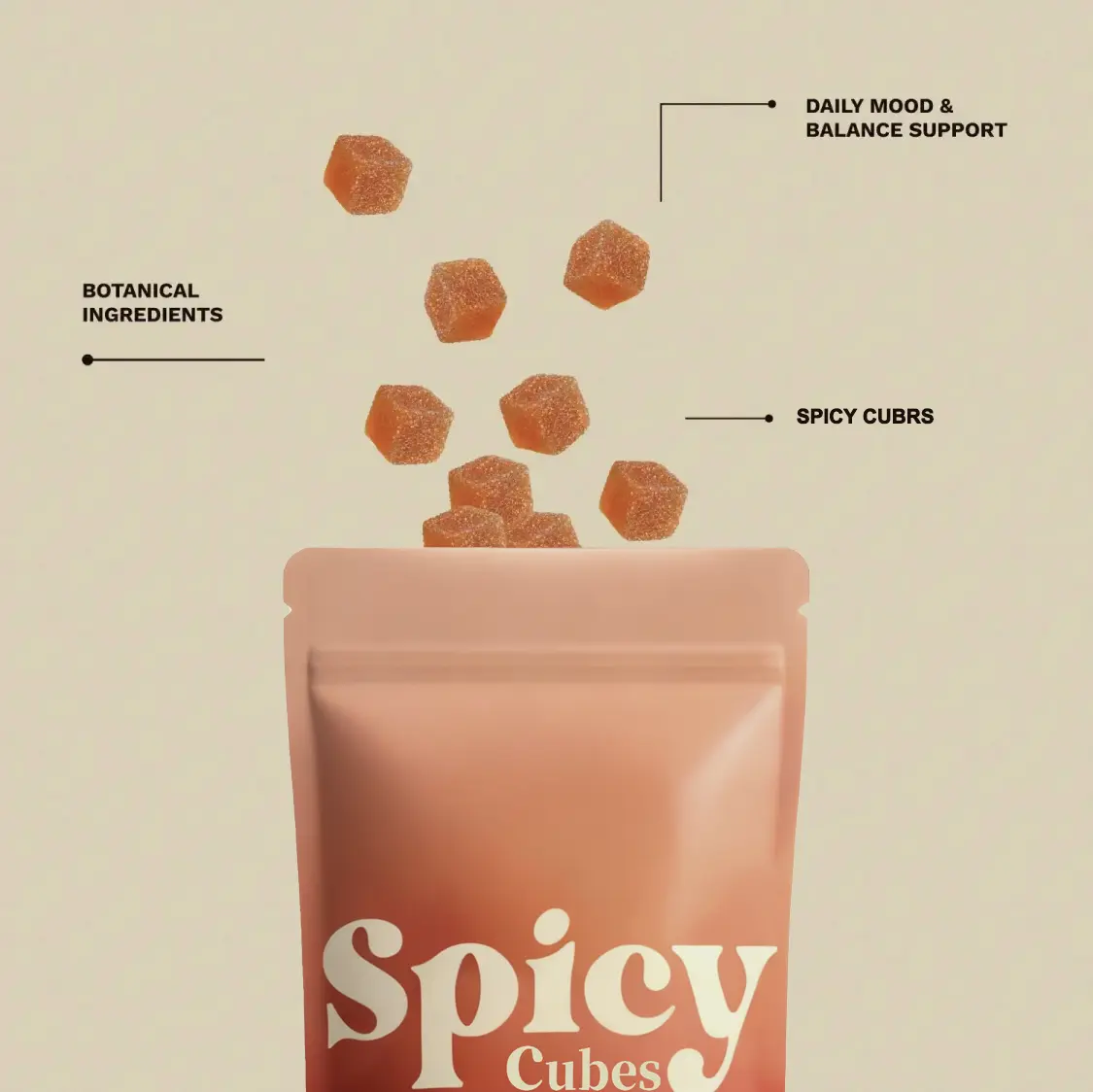 Spicy Cubes Dailies-Spicy Cubes Gummies - 60 Gummies - Maca Root Extract,L-Theanine,Caffeine & Ginger No Live Cultures veganand non-GMO Dietary