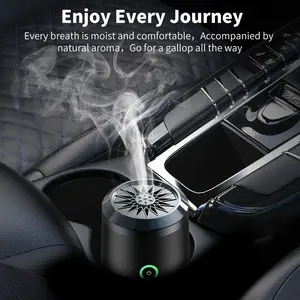 Bk-18 Car Interior Aroma Diffuser, Handheld Personal Use, Tabletop Heating, Spice Burning Incense Burner, Automatic Cooling Function, Air Revitalizer