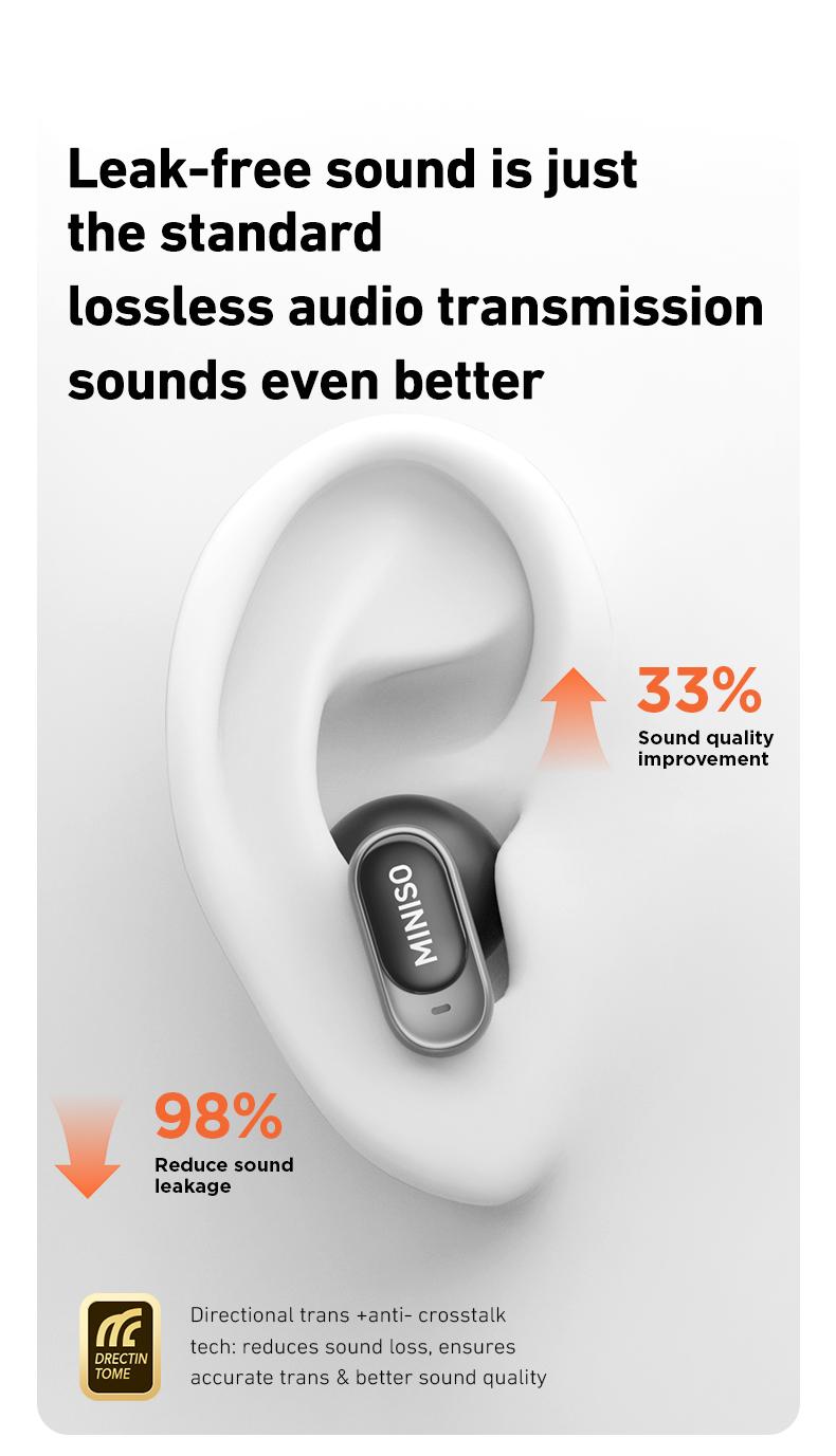 MINISO MS105 Wireless Bluetooth Headphones, Tiny Size Invisible Earbuds, Waterproof Headsets, Mini and Short Handle Design, for Work Sport Sleeping