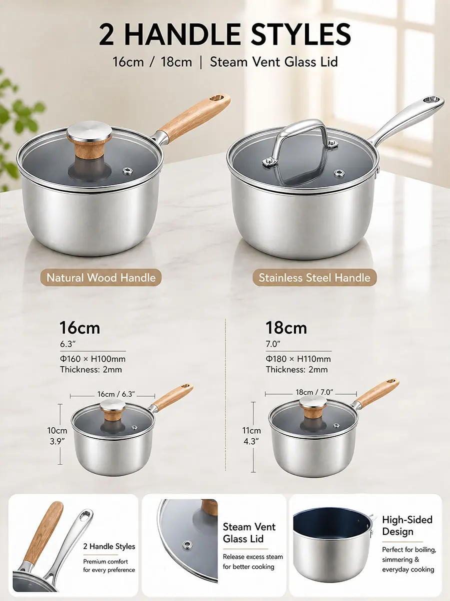 Tri-Ply Titanium Pot with Lid – 2.0mm Non-Toxic Small Saucepan, Induction Ready, Blue Non-Stick Surface, Wood/Steel Handle