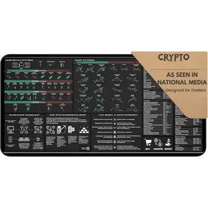 Crypto Trading Mat for Desk - Crypto  Pad with Candlestick Chart Patterns - Excel &  Shortcuts - Anti-Slip Durable & Smooth Surface - Gifts for Crypto Lovers and s