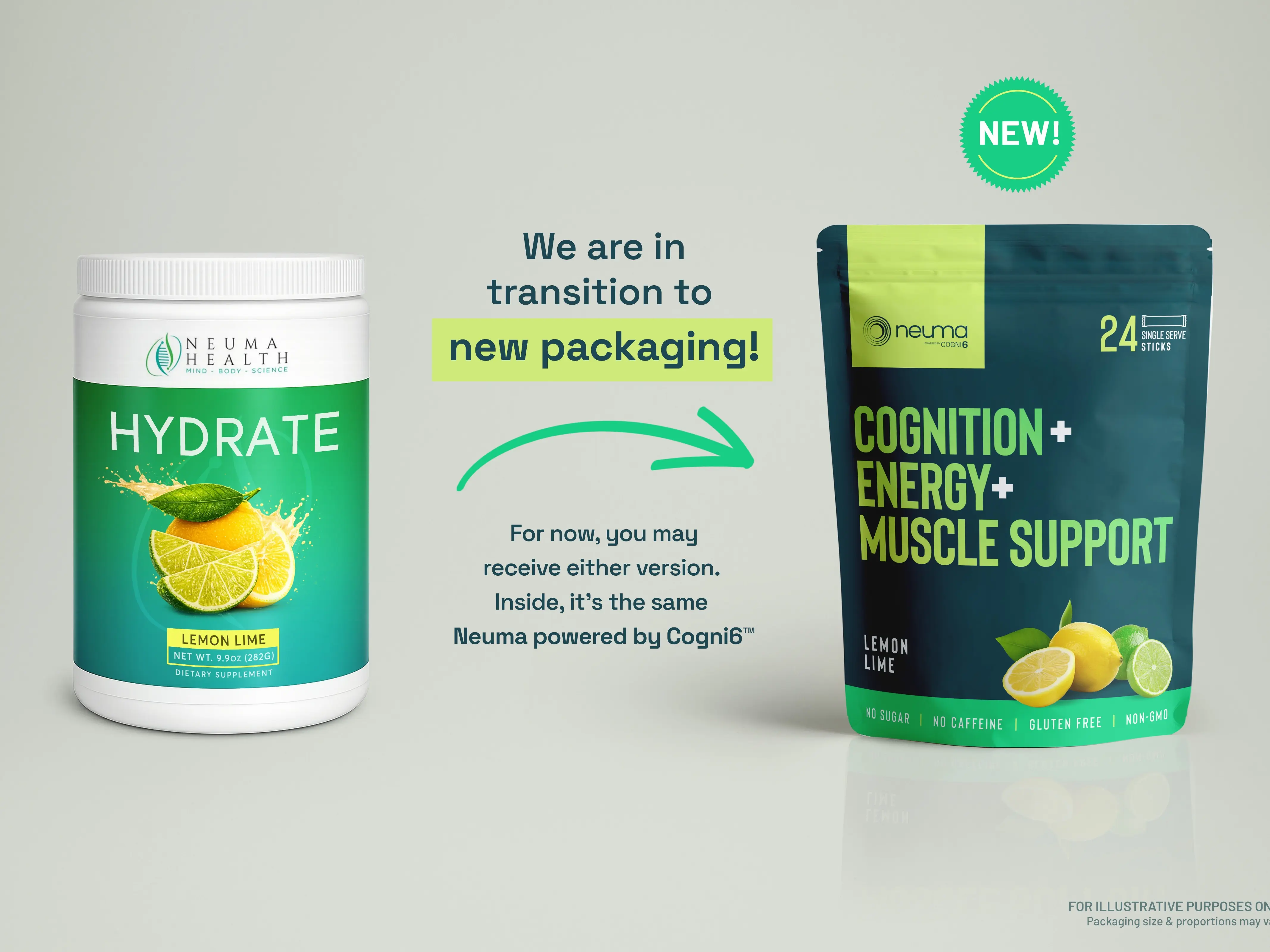 Neuma Cogni6-Powered Clean Brain Health Supplement | Daily Nutrition Edible Dietary Supplement, Brain Booster Drink Mix | Lemon Lime Flavor, Made in USA