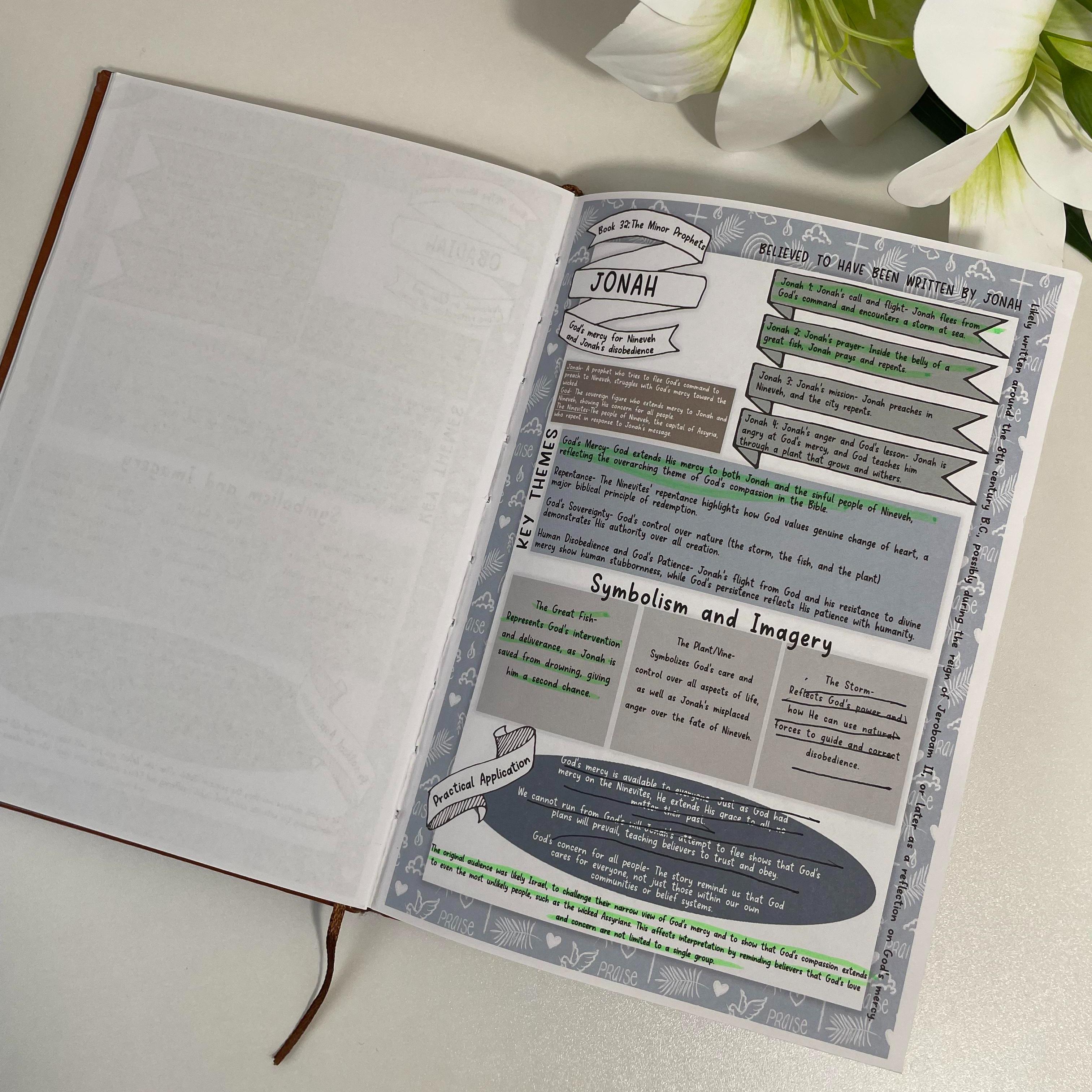 66-Page Bible Study Guide & Devotional Journal PU Leather Cover ESV Journaling for Women Men Brown Prayer Notes Daily Reflections Spiritual Growth Notebook Christian Gift