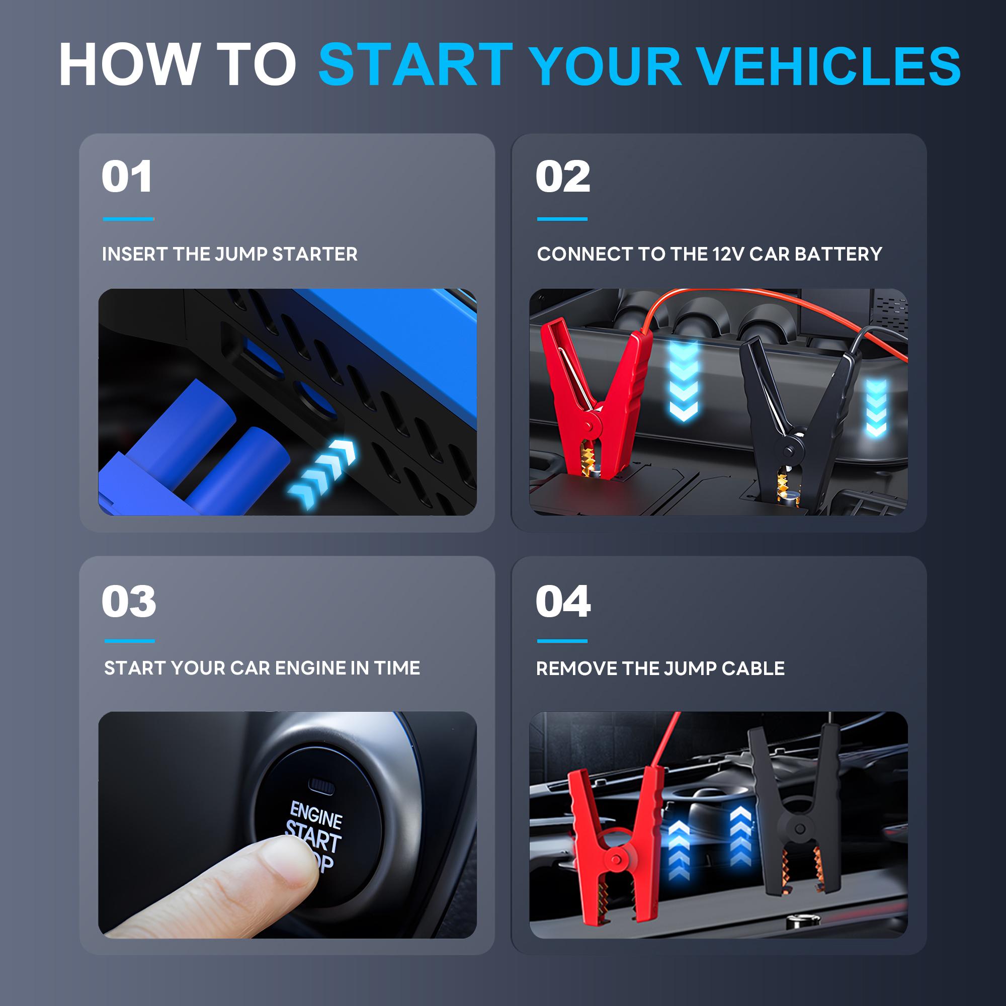 LUPU AUTO multifunctional portable tire inflator, 4 preset modes, automatic stop, LED display, intelligent safety indicator, fast charging for phones and tablets, suitable for car tires, bicycles, and swimming rings