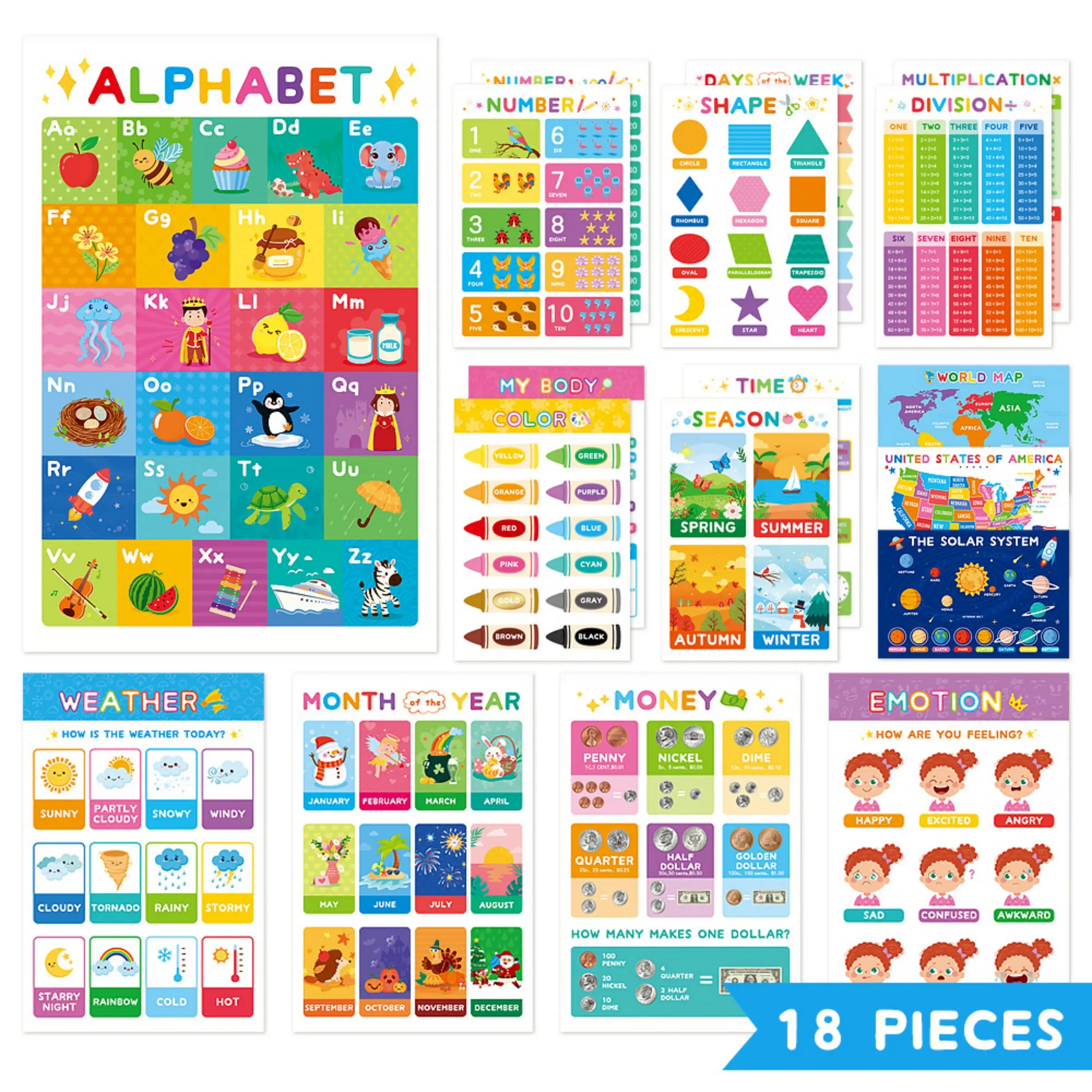 18-Piece Large Pre-K Poster Set (11x16.5 Inches), Modern Laminated Learning Charts for Toddlers, Alphabet Learning Chart, Perfect Home & Classroom Wall Decor, Classroom Supplies Charts, Teaching Supplies, School Supplies
