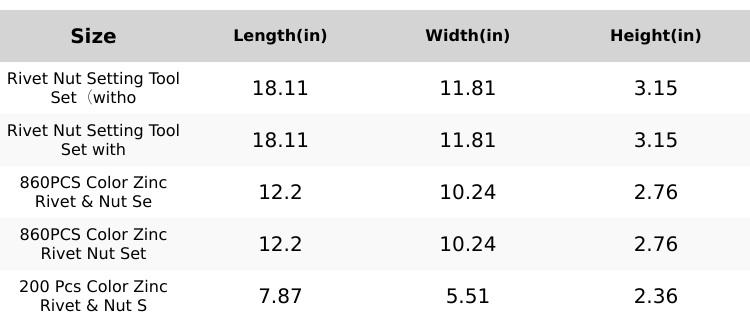 Rivet Nut Tool Kit, 16-Inch Rivnut Tool with 15 Metric & SAE Mandrels and Rivet Nut Gun, 200pcs Rivnut Tool Kit Assortment, Nutsert Tool Kit with Carrying Case