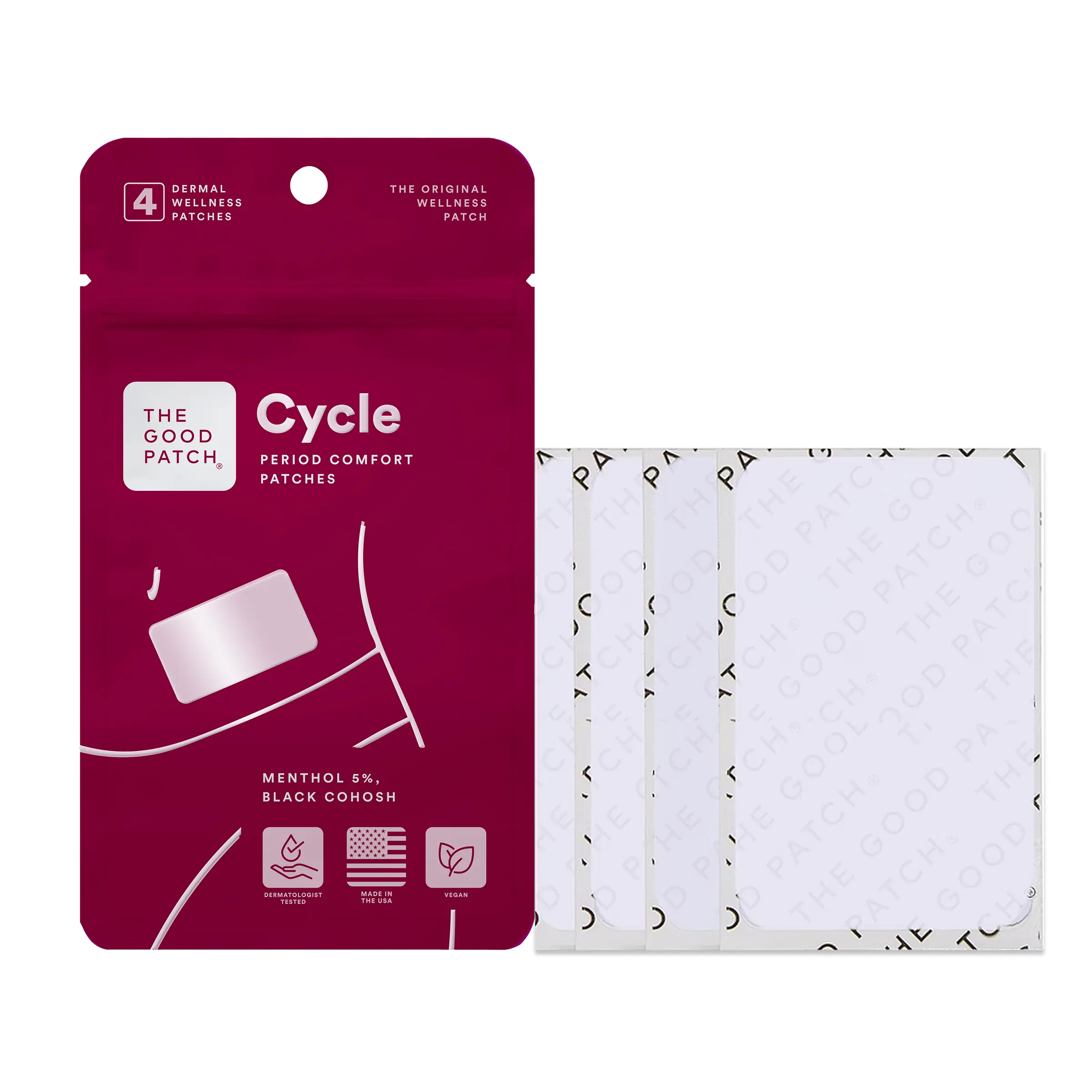 Cycle - Period Comfort Patches Cycle - Period Comfort Patches