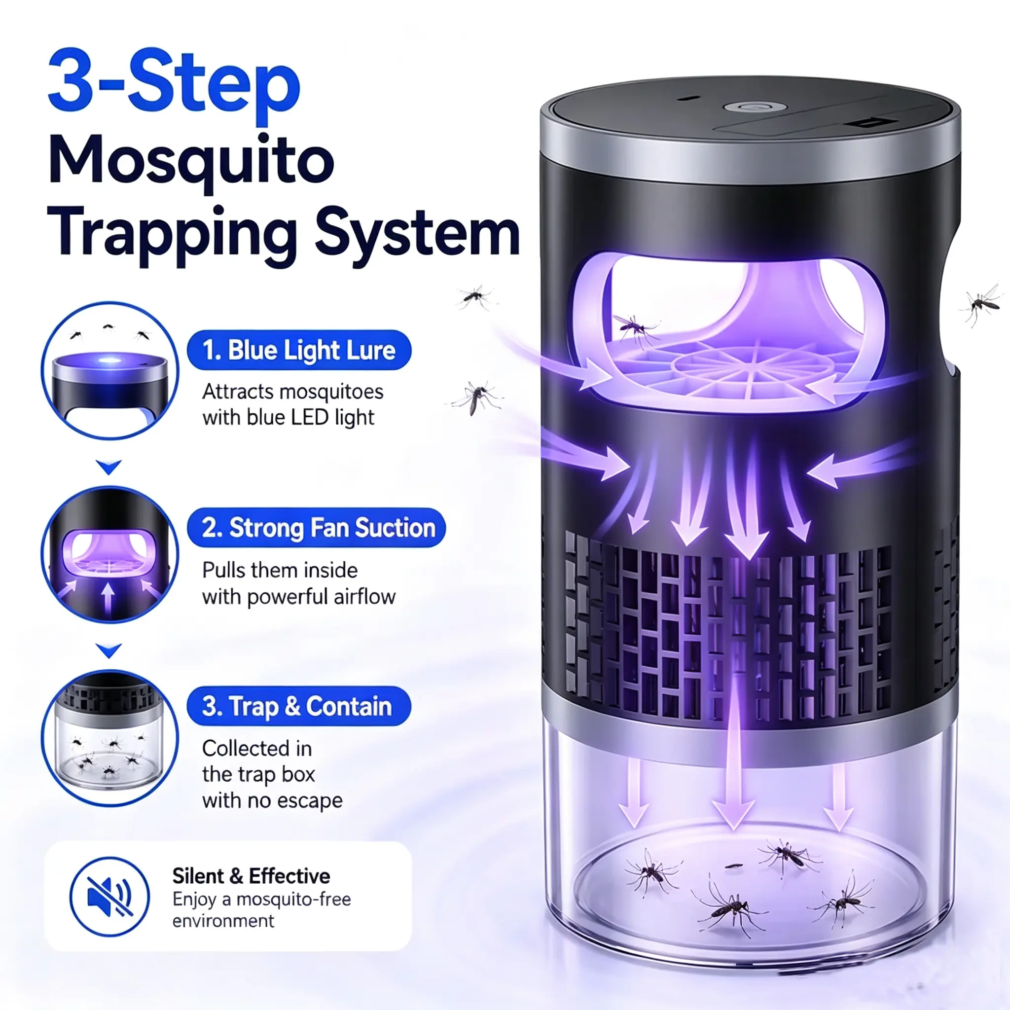 Rechargeable Indoor/Outdoor Mosquito Trap Lamp with Purple Lighting, Silent UV Fan Suction Bug Catcher, Shock-Free Night Light Safe for Family (Single Unit with Rechargeable Cells)