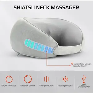 Rechargeable Shiatsu Neck & Shoulder Massager with Heat - 6D Kneading Cushion for Pain Relief, USB Powered, Ideal for Home, Office, Car - Perfect Gift for Holiday season, Valentine's, Thanksgiving, New Year, Mother's Day