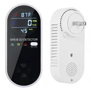 4-in-1 Display Remind,Plug in with Temperature Humidity Sensor Built-in,with DualSensor,Air Safety Remind with Clear Display Sound &Light for Homes,Kitchens,Apartments,RVs