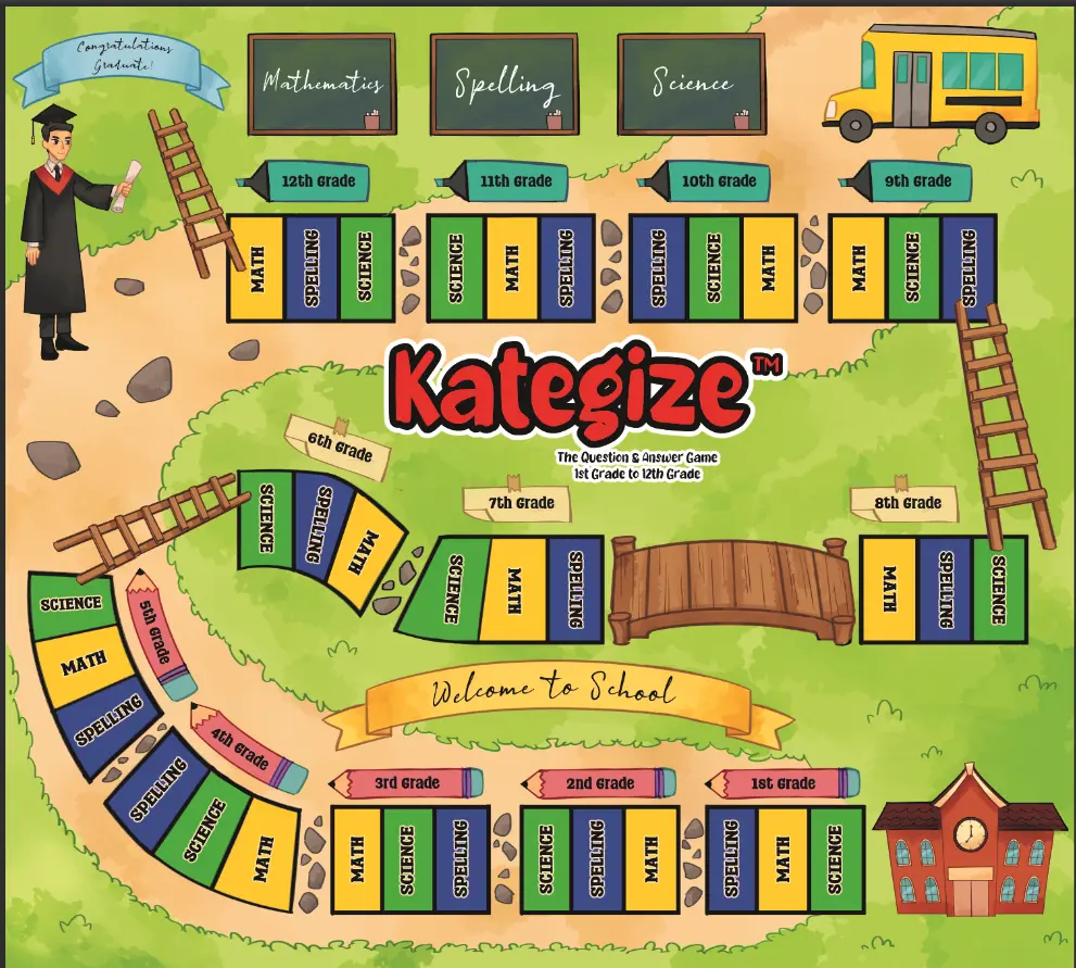 Kategize Board Game America Edition for Grades 1-12 Educational Math Science Spelling Skills Boosting Game with 1000 Page Study Guide