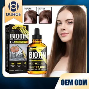 ouhoe Liquid Biotin and Collagen Hair Growth Vitamin B7 Drops - Healthy Glowing Skin, Strong Nail Support - Effective Hair Loss Supplement for Men and women with damaged hair (1.05 oz) Haircare Comfort