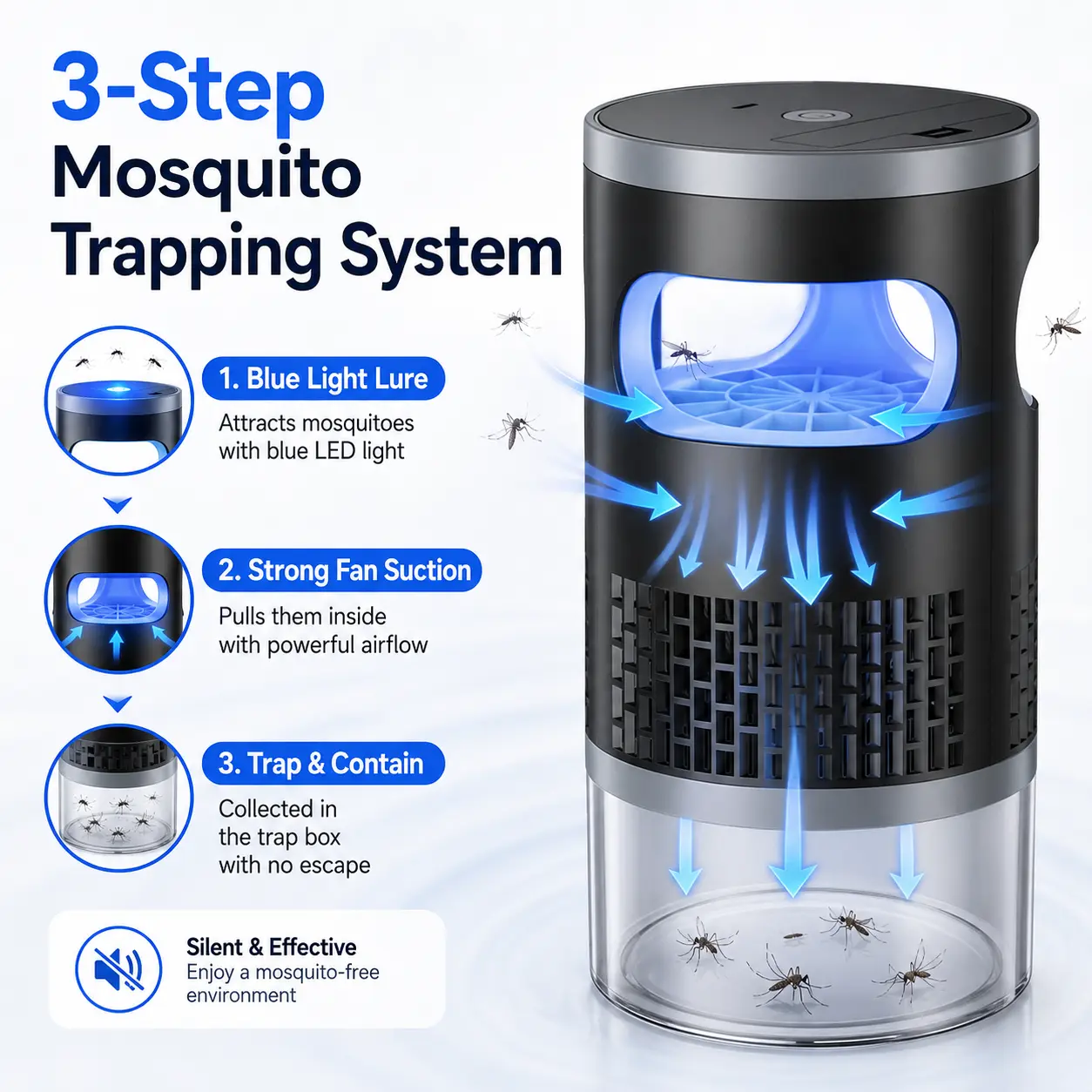 Indoor Insect Trap with UV Light and Suction Fan, Non Zapper Bug Catcher for Mosquitoes Fruit Flies Gnats Moths, Home Kitchen Bedroom Office