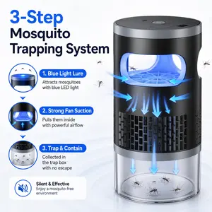 Indoor Insect Trap with UV Light and Suction Fan, Non Zapper Bug Catcher for Mosquitoes Fruit Flies Gnats Moths, Home Kitchen Bedroom Office