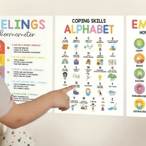 Homeschool Calm Corner Visuals, Feelings Wheel & Coping Skills Posters for Daily Emotional Check-In, Breathing Exercises SEL Charts for Home Learning Space, Toddler to Elementary Calming Strategies Wall Art for Peaceful Parenting & Routine Building
