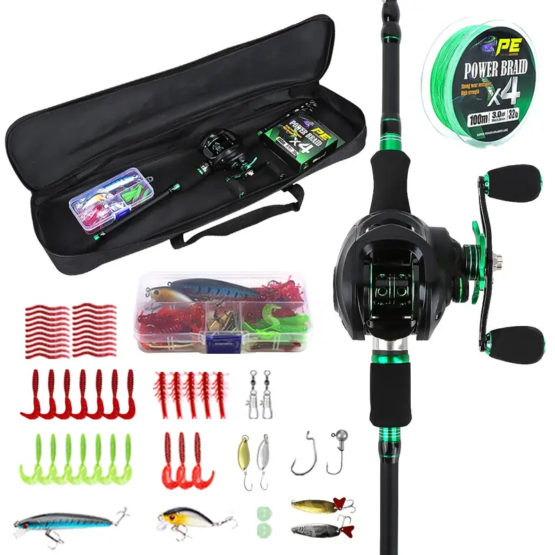 What type of fishing pole 17000 on the game fish - TikTok Shop