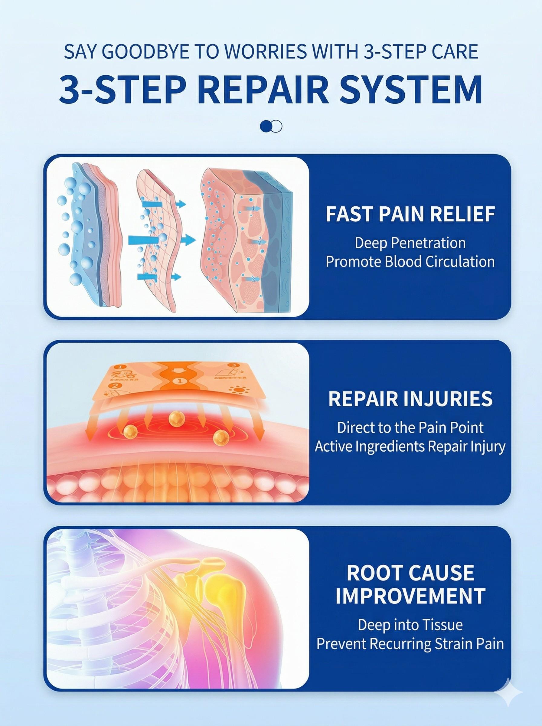 Natural Botanical Heat Therapy Patches for Deep Tissue Comfort, Self-Heating Herbal Pads for Active Joint Mobility, Foot & Knee Soothing Care 7 Count