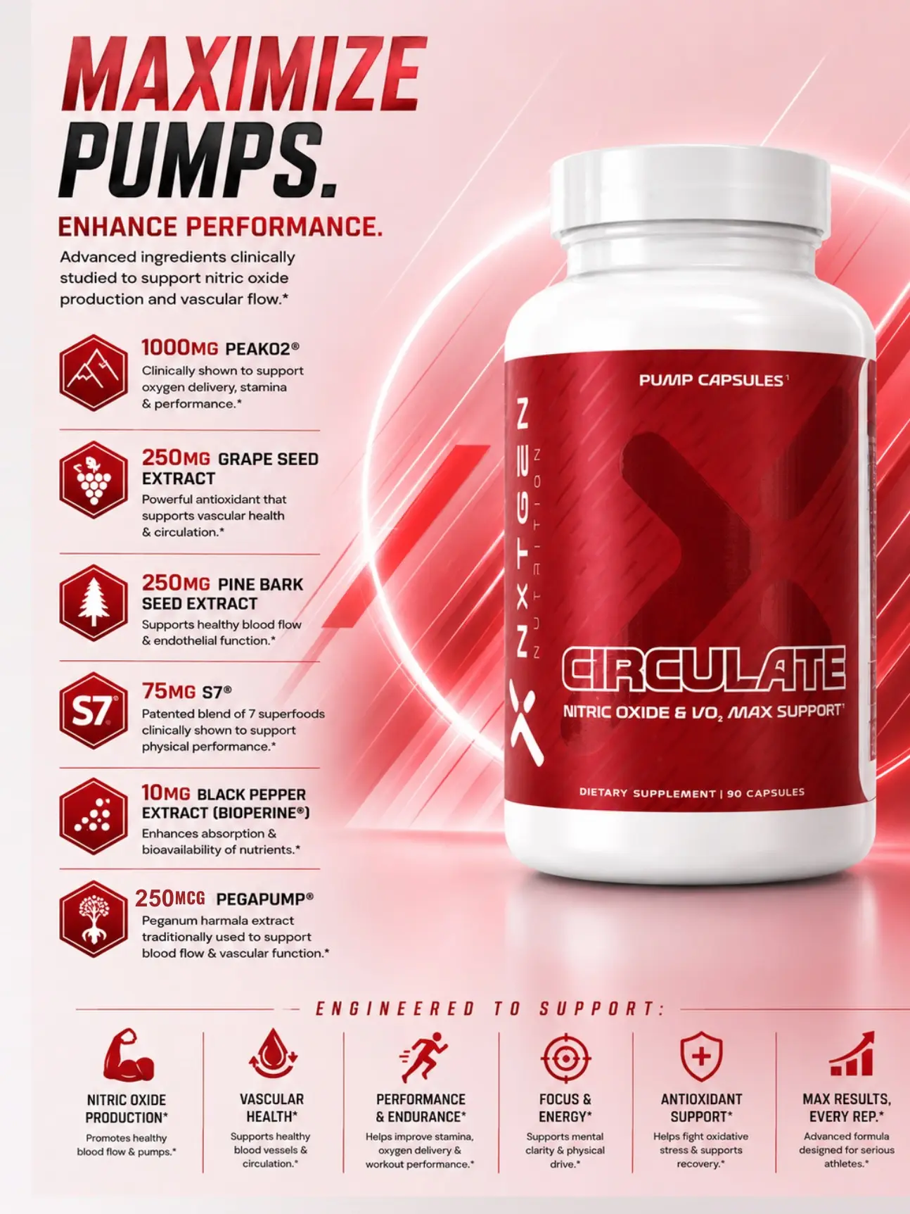 Circulate: VO2 Max + Blood Flow Support