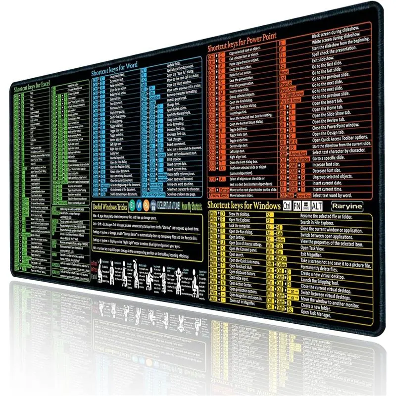 Excel/Word/Power Point/Windows Mouse pad,Non-Slip&Waterproof Large Gaming Office pc Desk mat,Over 200 Keyboard Shortcuts Mousepad(27.6L x 11.8W inches)