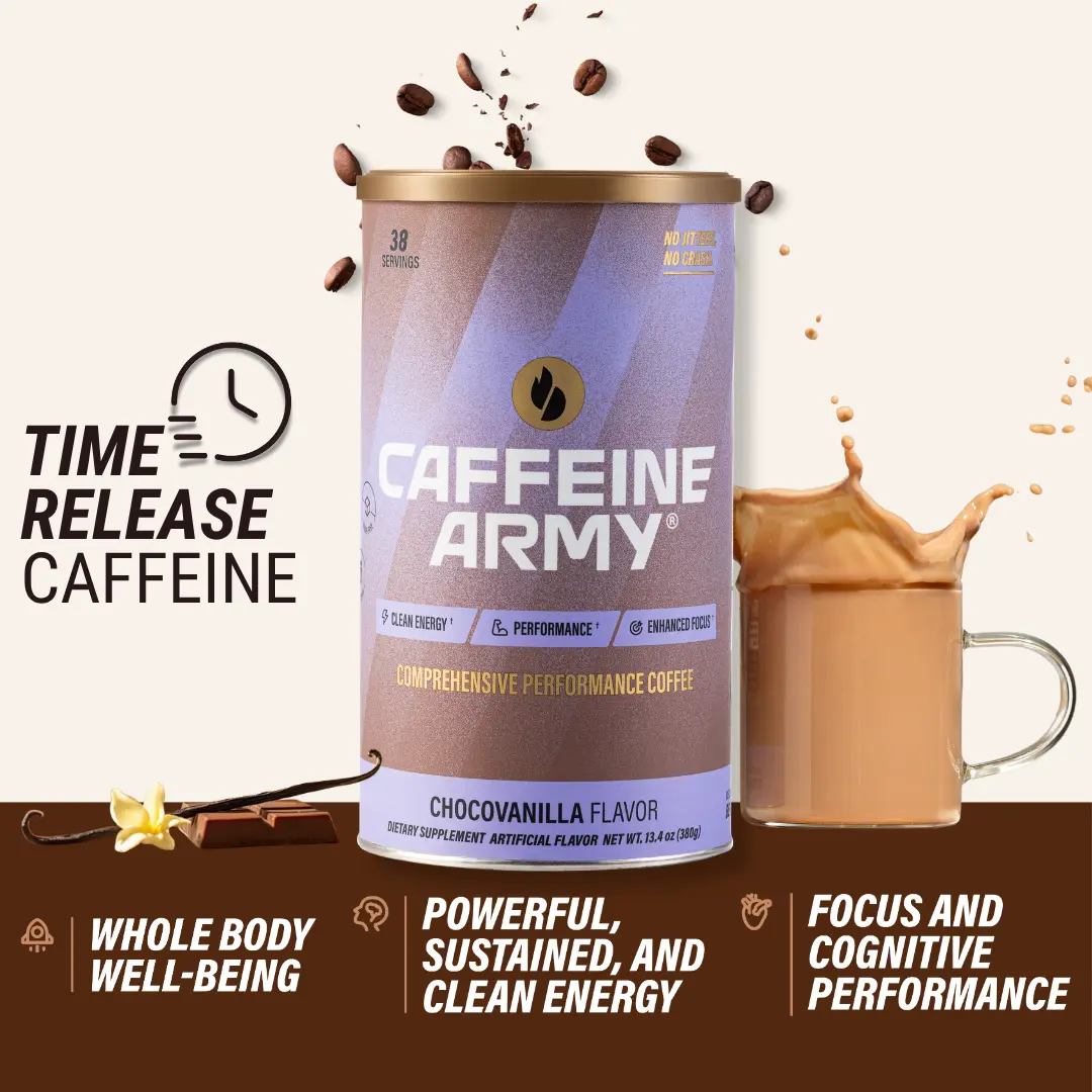 ChocoVanilla Functional Loaded Instant Coffee Drink, Time-Release Caffeine, MCTs, CoQ10, L-Tyrosine, L-Carnitine, Chromium Picolinate, Choline, Collagen, B-Vitamins (38 Servings) | Sugar-Free, Stevia Sweetened, Gluten-Free, Keto, Low Calorie, Cetogenic