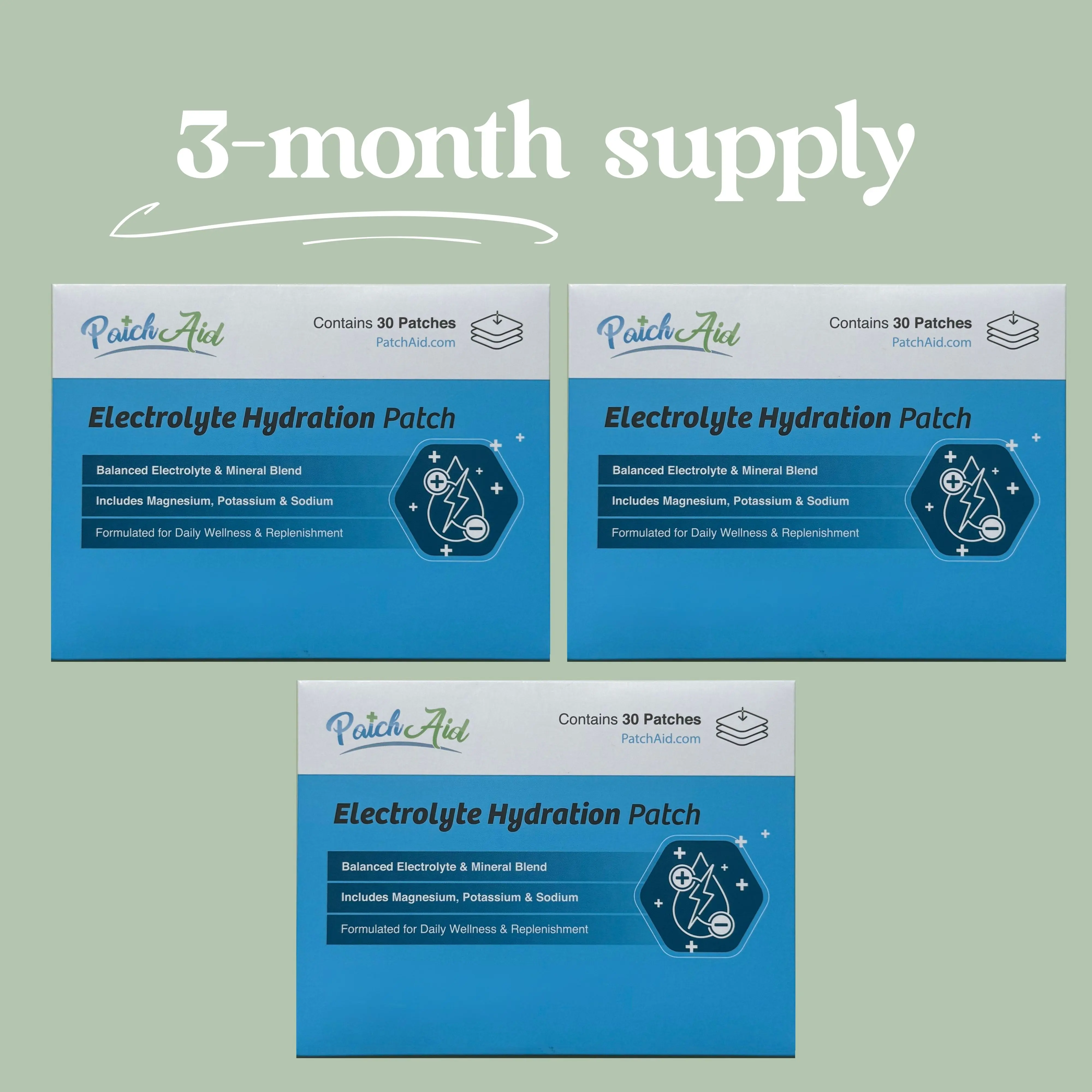 3-Month Supply