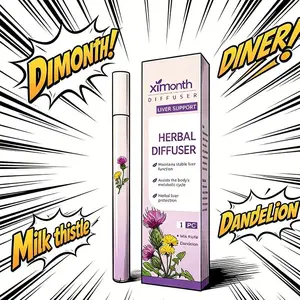 Botanical Aroma Stick | Fresh Mint, Thyme &amp; Herbal-Inspired Fragrance | Plant-Based Blend | Compact Daily Use