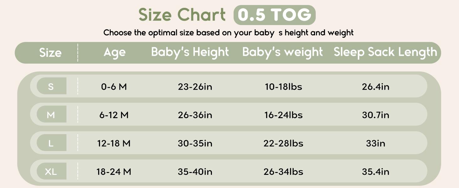 Yoofoss Baby Sleep Sack 0-6 Months Wearable Blanket for Babies 100% Organic Cotton 2-Way Zipper TOG 0.5 Toddler Sleeping Sack Floral Design
