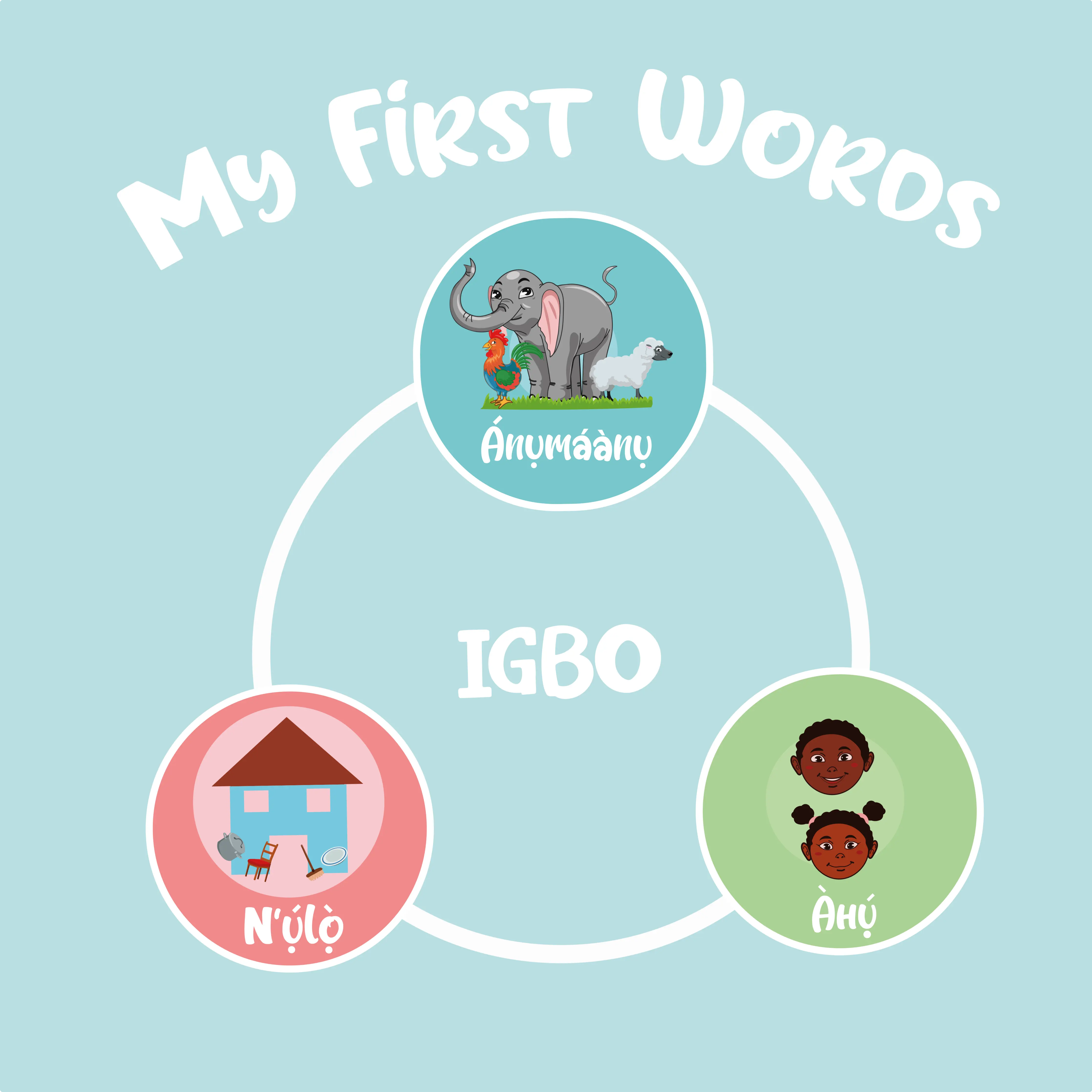 Igbo