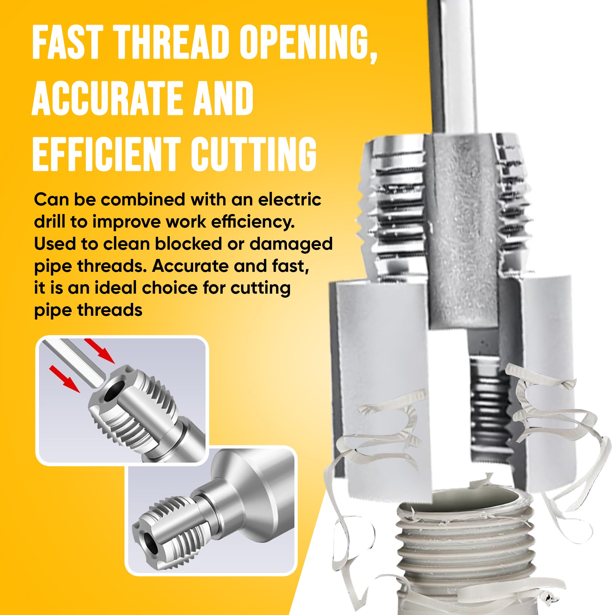 1/2" & 3/4" PVC Pipe Thread Cutting Tool – Integrated Internal & External Threading Tool, Upgraded Pipe Thread Cutter for Plumbing DIY Repairs
