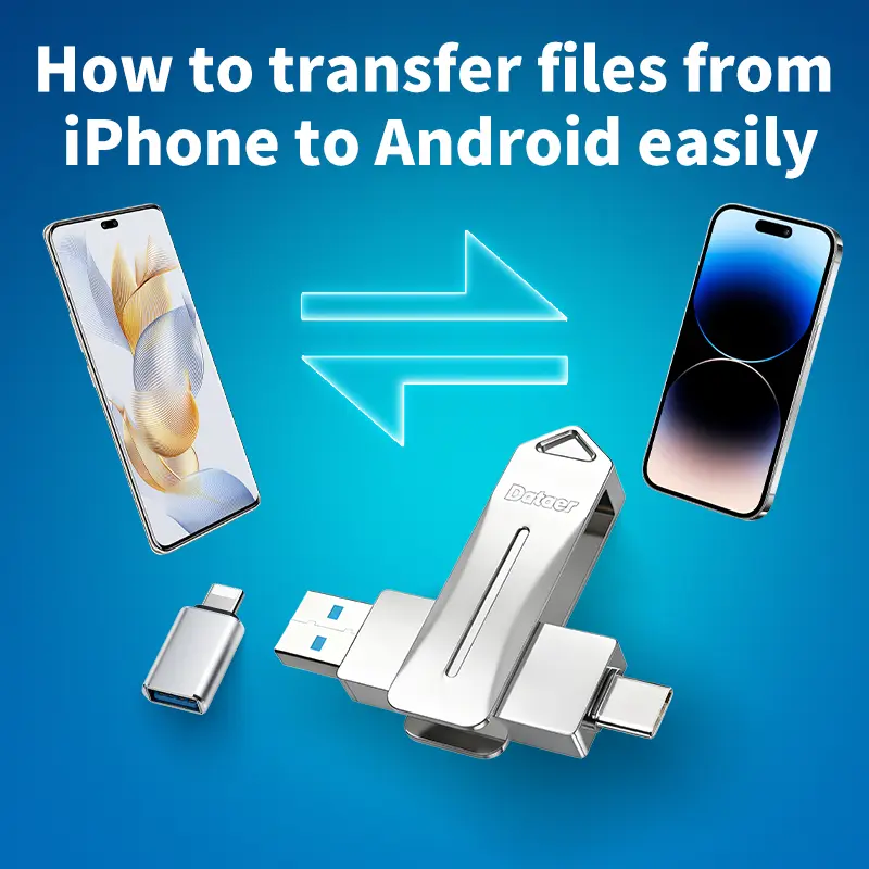 3-in-1 USB Drive 128GB for iPhone/iPad/Android/PC Plug-and-Play No App Needed High Transfer Speed Universal Compatibility tb drive high  speed  usb iphone  and  flash High-Speed Multifunctional Flash Drive memory  storage cloud case Photo Storage Flash Dr