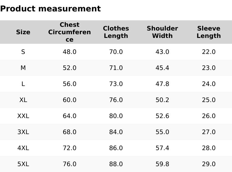 Jesus ls My Jam, Christian Shirt, ChristianGift,JESUS Christ Shirt,Gift For Christian,FunnyJesus Shirt.ChristianMoM tee