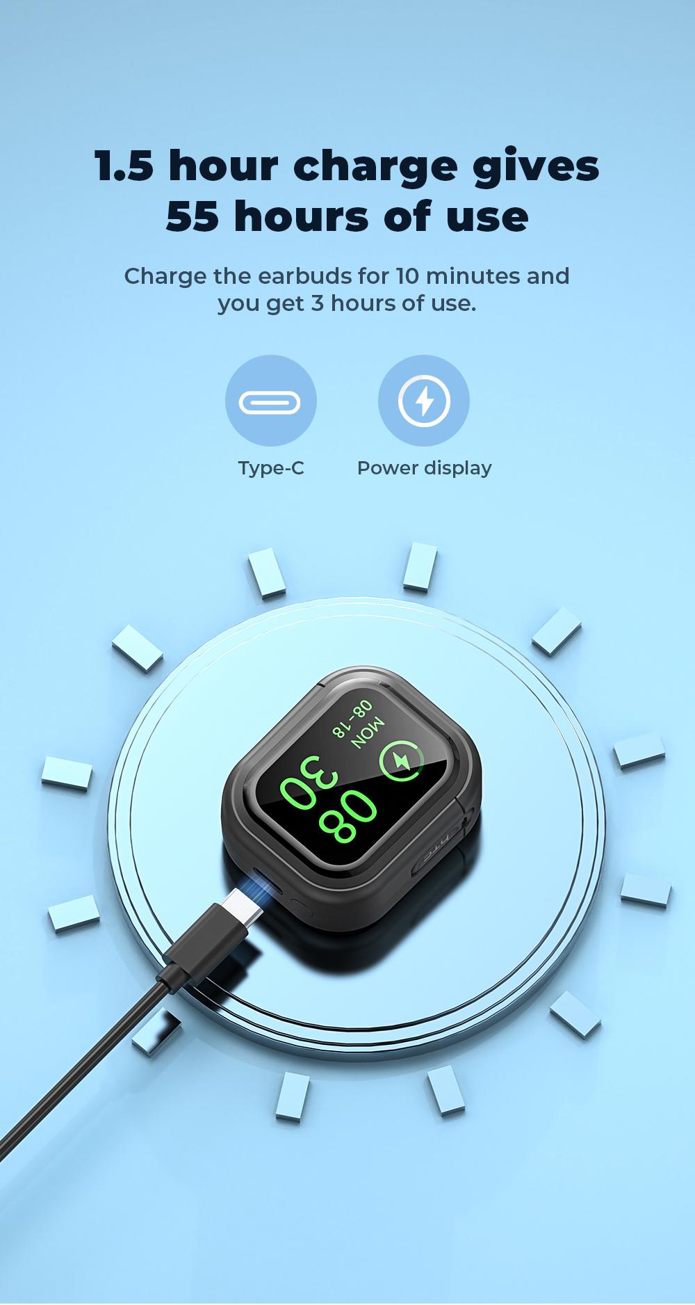 HTC NE20 Bluetooth 6.0 Earphones LED Display High Fidelity Waterproof Wireless Earphones | Suitable for Office, Sports, Study and Audio Calls | Built-in Microphone | Earphones