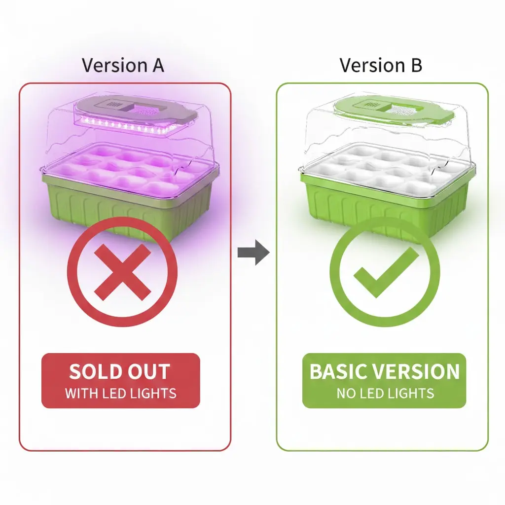 RAINPOINT 2-Pack Rectangle Indoor Seed Germination Tray Grow Kit - ABS, PC, Silicon Components, 18 LED Beads Light, Controller, Humidity Cover, Reusable Root Protection Greenhouse Accessories, Gardener Gift