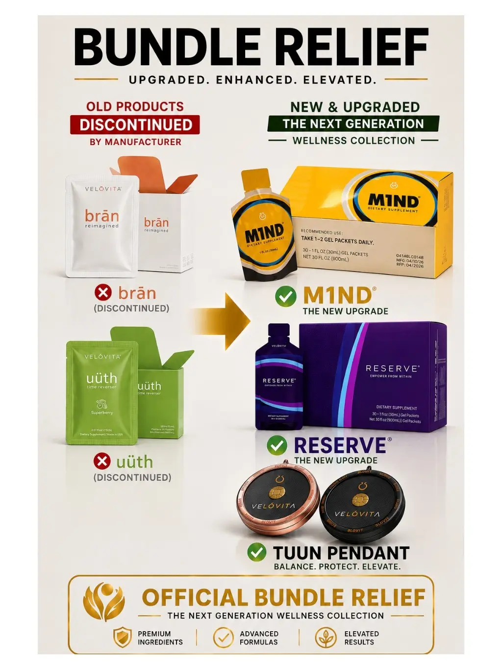 Bundle Relief M1ND | Reserve | Tuun 30 Snaps Each (30mL) Wellness Supplements for Energy, Focus, and Vitality Healthcare Fiber