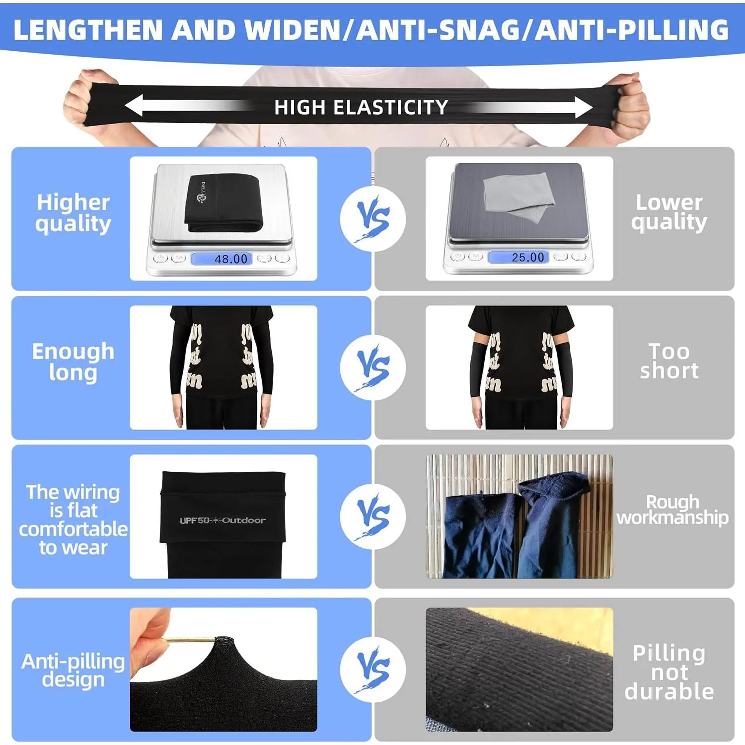 UV Sun Protection Arm Sleeves UPF 50+ - Sports Cooling Arm Compression Sleeves for Men Women Teenager - Breathable Stretchable Sunblock Sleeve Covers for Outdoor Running Cycling Golf Fishing Hiking Workout Activities UV Sun Protection Arm Sleeves UPF 50+ - Sports Cooling Arm Compression Sleeves for Men Women Teenager - Breathable Stretchable Sunblock Sleeve Covers for Outdoor Running Cycling Golf Fishing Hiking Workout Activities