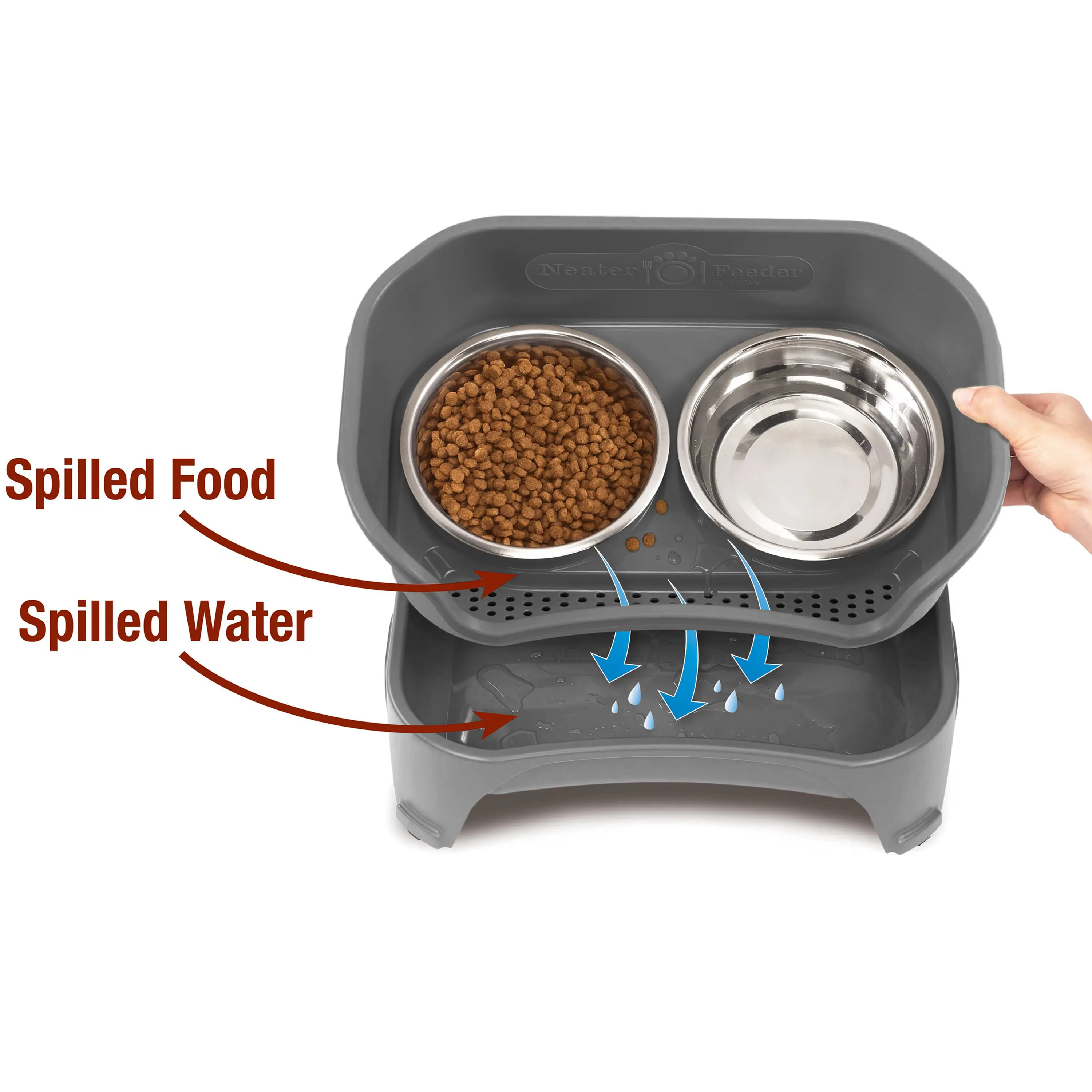 Neater Pets Neater Feeder Express for Dogs - Mess Proof Pet Bowls, Stainless Steel Bowls, Raised Walls, Elevated Feeder, BPA-Free, Top-Rack Dishwasher Safe, Made in USA