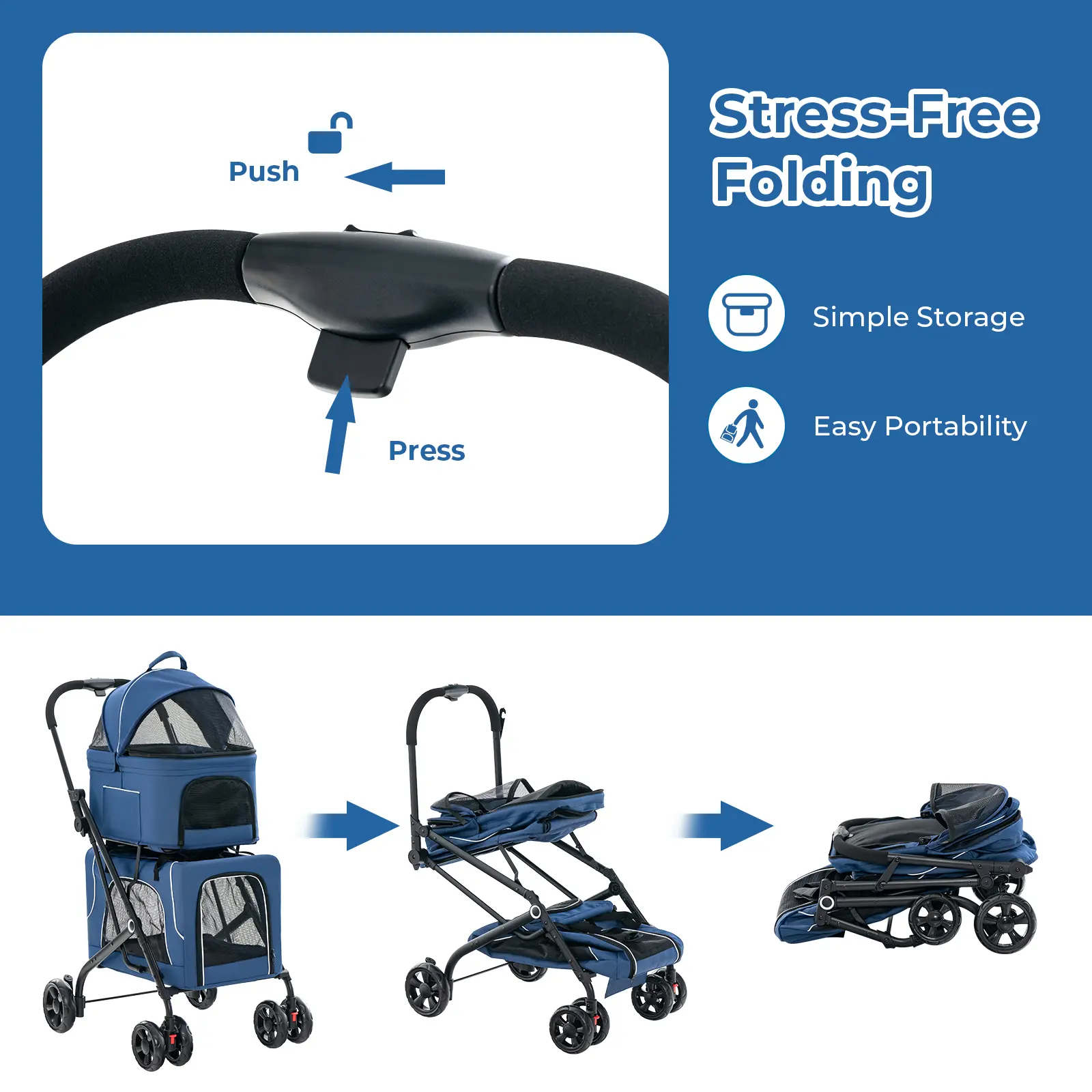 COSTWAY - Double Pet Stroller Foldable 3-in-1 Dog Stroller with 2 Detachable Carriers-Blue