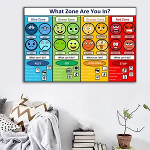 Emotional Regulation Chart Unframed Painting, Creative Canvas Wall Art, Wall Art for Home Living Room Bedroom Office Decor, Decoration, Poster, Unframed Art Print