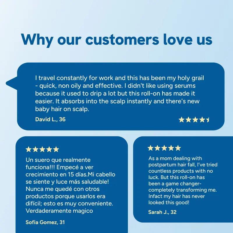 【Limited time 75%】Be Bodywise Advanced Hair Density Roll-On Serum 25 ml | 5% Saw Palmetto, 3% Rosemary, 1% Caffeine Herbasome & 3% Fenugreek | Scalp Serum for Reduced Hair Fall | Men & Women