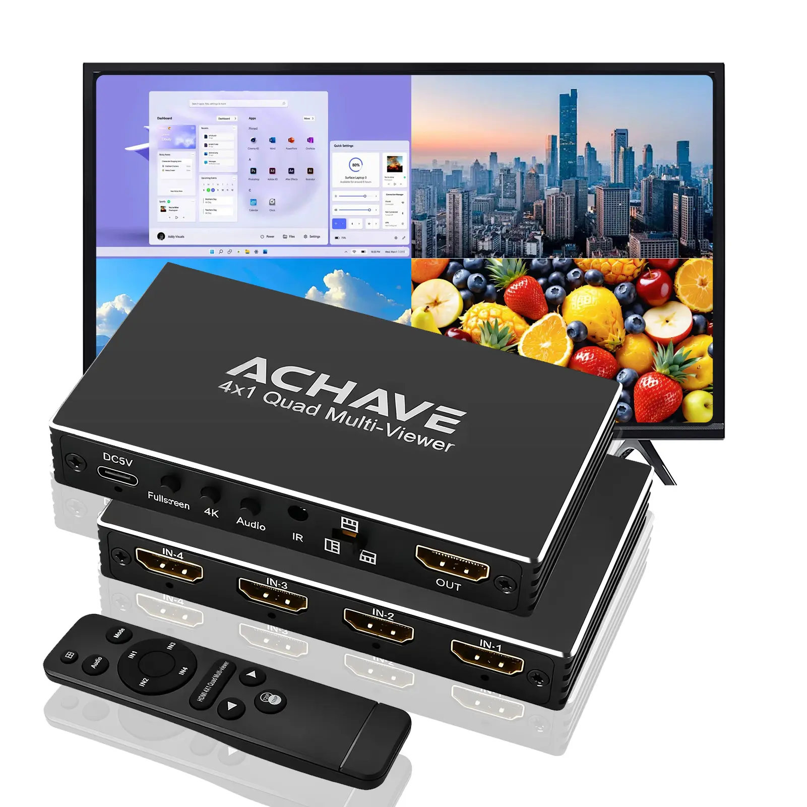 ACHAVE HDMI 4x1 Switcher, 4-In-1-Out HDMI Splitter Screens Distributor, 1080p Resolution, Multi-Mode Support for Security Monitoring, PC, DVD, Viewer Compatibility