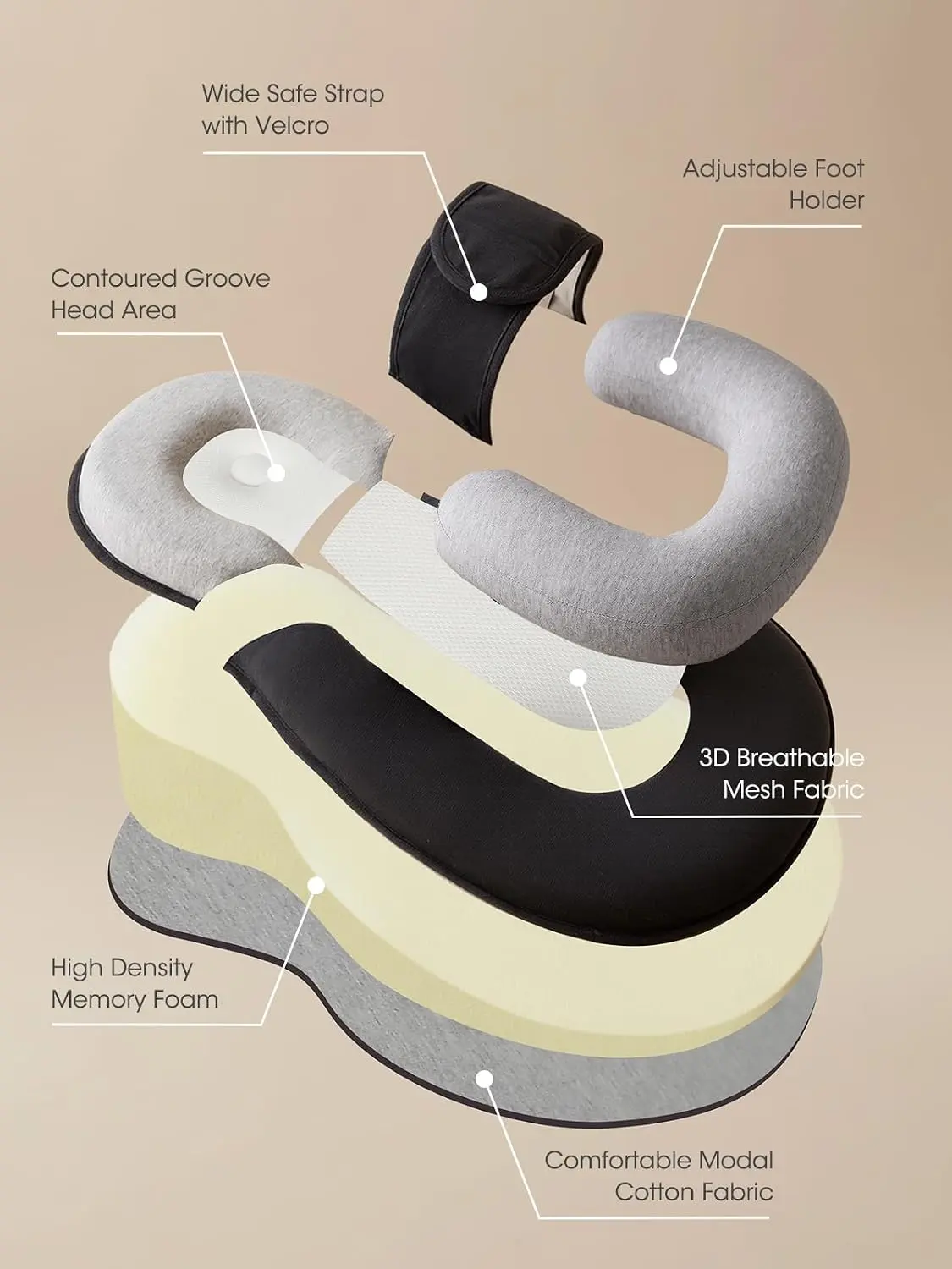 「on sales」Baby Feeding Pillow with Gentle Incline – Helps Reduce Spit-Up While Keeping Baby Cozy & Mom’s Arms Relaxed
