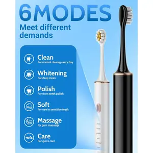 Sonic 2 Pack Electric Toothbrush for Adults and Kids, Travel Toothbrush Includes 12 Replacement Toothbrush Heads, 6 Modes with 2 MIN Smart Timer (Black White)