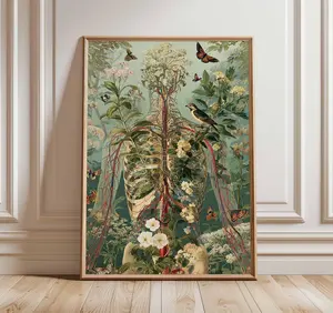 Human Anatomy Poster, Human Body Posters, Anatomy Wall Prints, Educational Medical Print, Doctor Office Decor, Vintage Style Anatomy Poster