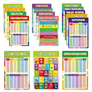 16 Educational Posters for Toddlers 1-3, Laminated Classroom Learning Posters for Kids 3-5, Kindergarten Classroom Must Haves, Preschool Homeschool Supplier Materials Alphabet Number Chart Classroom Wall Decor