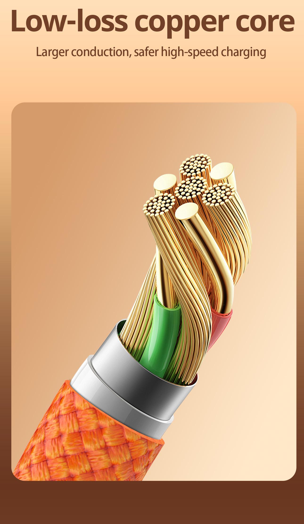 45W ultra-fast charging gaming cable—doesn’t obstruct hands while gaming; compatible with Apple 15/16/17 data cables; suitable for convenient office chargers and convenient iPhone tablets chargers; compatible with Samsung; available in packs of 1, 2, or 3