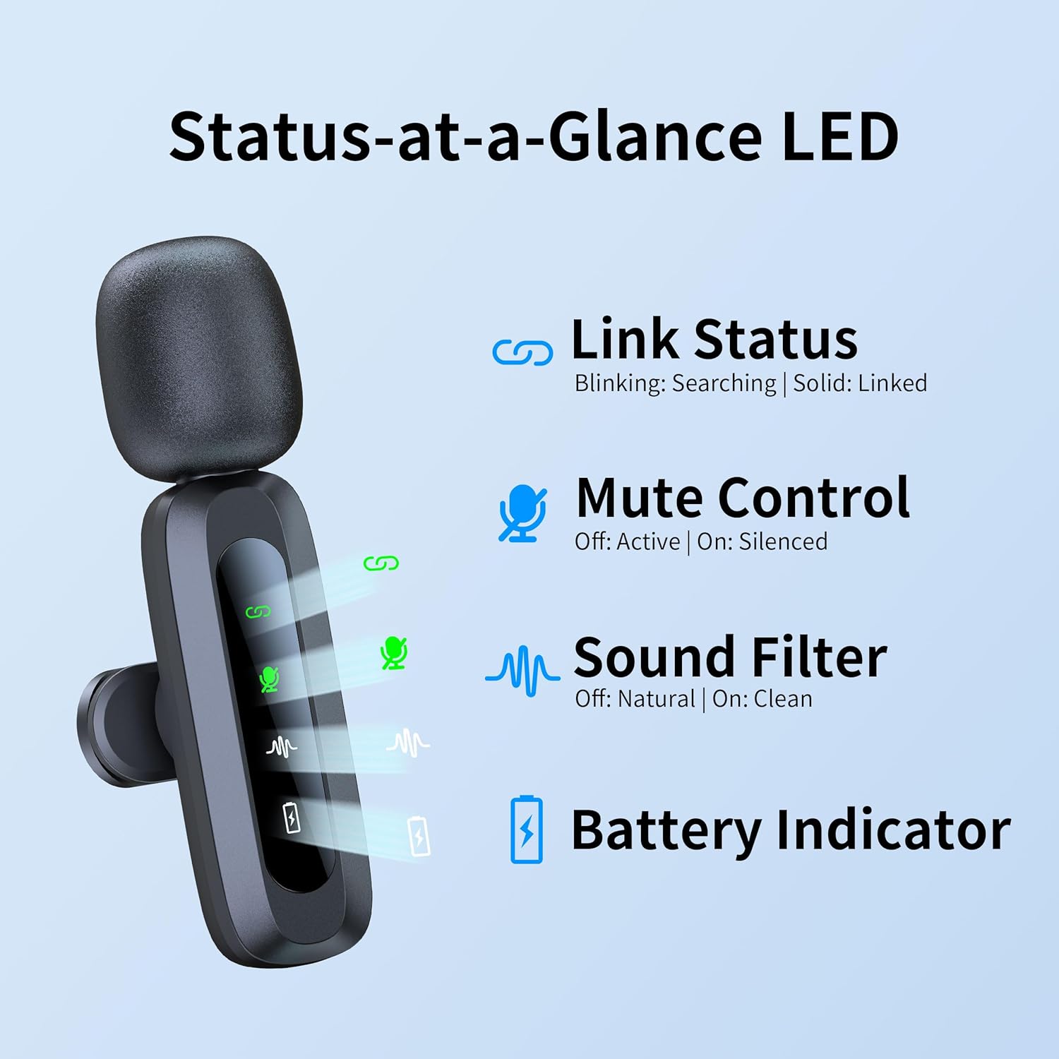 Wireless Mini Microphone for iPhone 15/16, iPad, Android, Wireless Lavalier Microphone with Noise Reduction, Portable USB C Lapel Mic for Video Recording, Vlog, Tiktok, YouTube