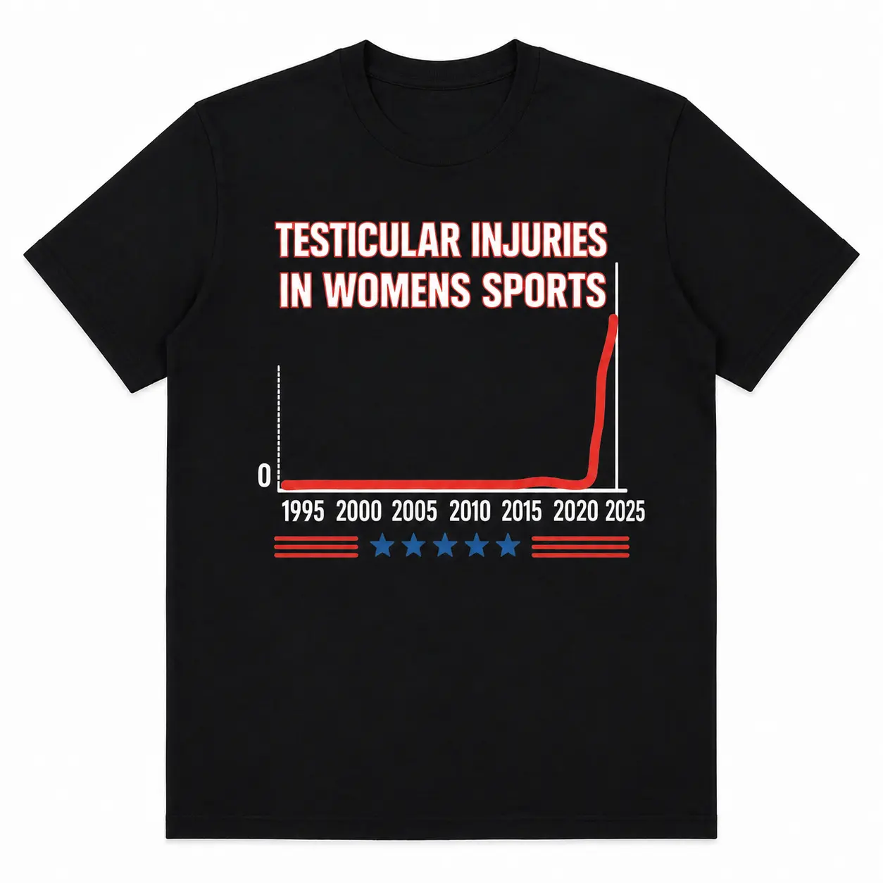 Men's Graphic T-Shirts, Unisex T-Shirt for Women's Sports Testicular Injuries Awareness, Men's T Shirts