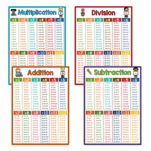 4 Sheets/Set A4 Maths Poster Set - Addition, subtraction, multiplication, division tables - Children's learning charts on waterproof paper - Classroom decoration and teaching aids, Classroom Supplies Charts