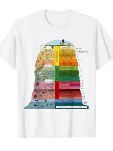 Men's & Women's Geologic Time Scale Earth's History T-Shirt - Educational Geology Graphic Tee with Precambrian to Holocene Eras, Rock Layers & Fossil Chart Design, Comfortable Cotton Round Neck Casual Science Apparel, Streetwear Fashion, Vintage Design, D